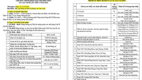 Chương trình khai mạc Đại hội TDTT xã Vạn Linh lần thứ I năm 2026