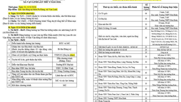 Chương trình khai mạc Đại hội TDTT xã Vạn Linh lần thứ I năm 2026